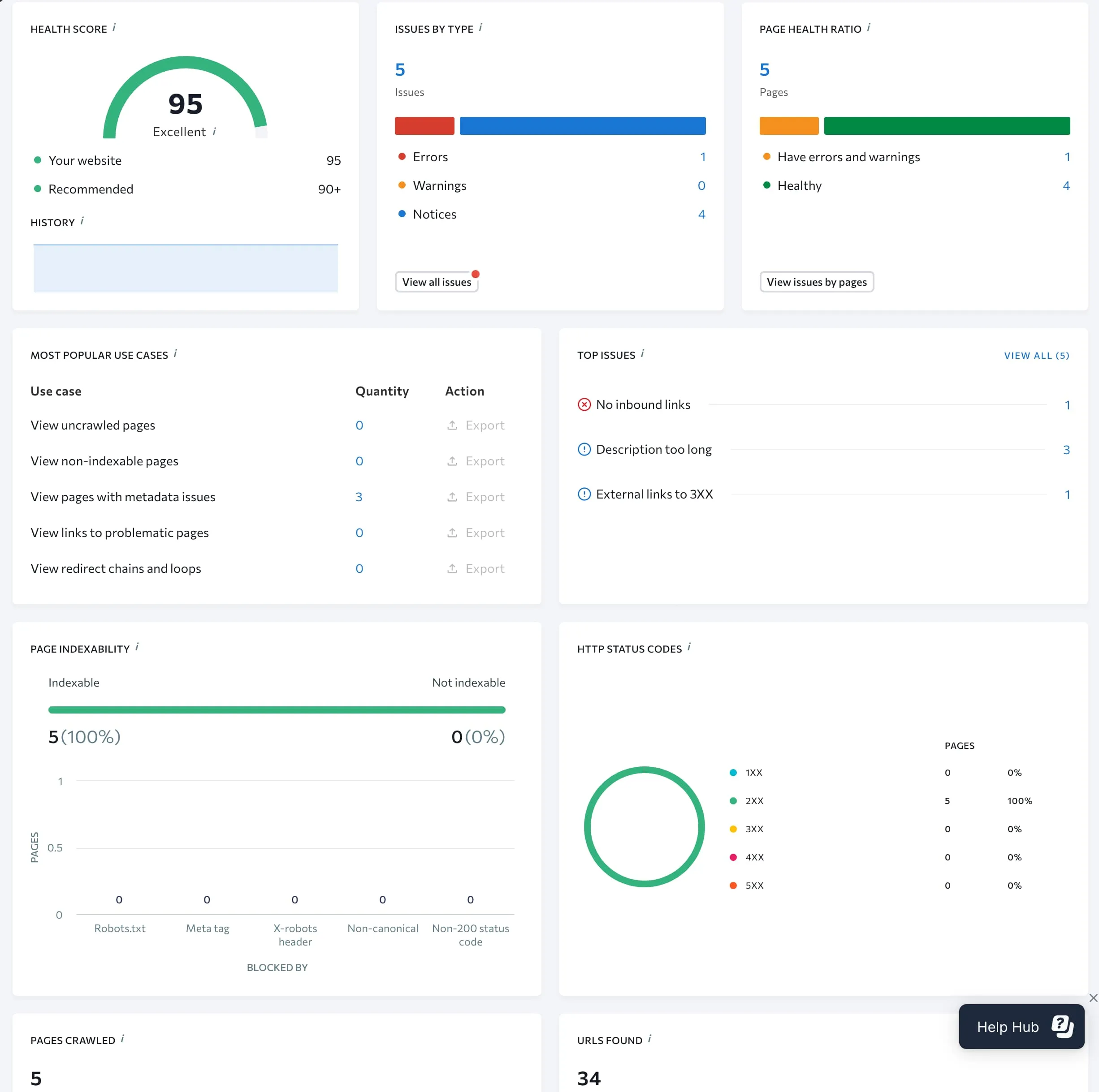 Graph showing SEO hierarchy of SEO needs